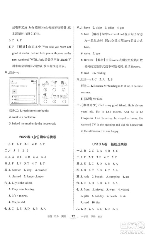 江西人民出版社2022王朝霞培优100分六年级英语下册PEP版答案