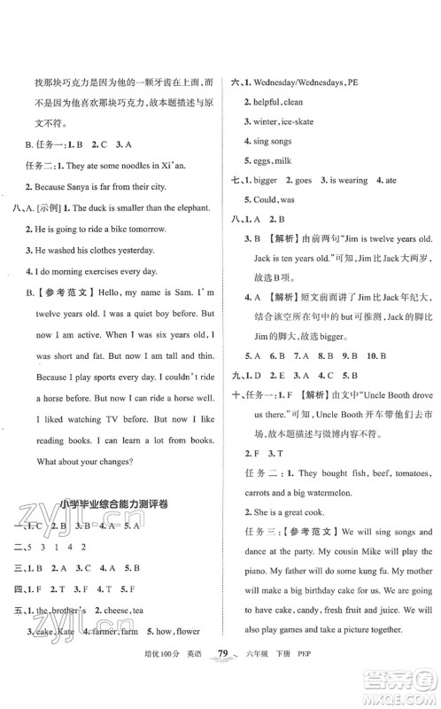 江西人民出版社2022王朝霞培优100分六年级英语下册PEP版答案