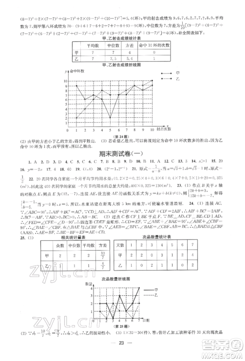江苏凤凰美术出版社2022创新课时作业八年级数学下册全国版参考答案 江苏凤凰美术出版社2022创新课时作业八年级数学下册全国版参考答案