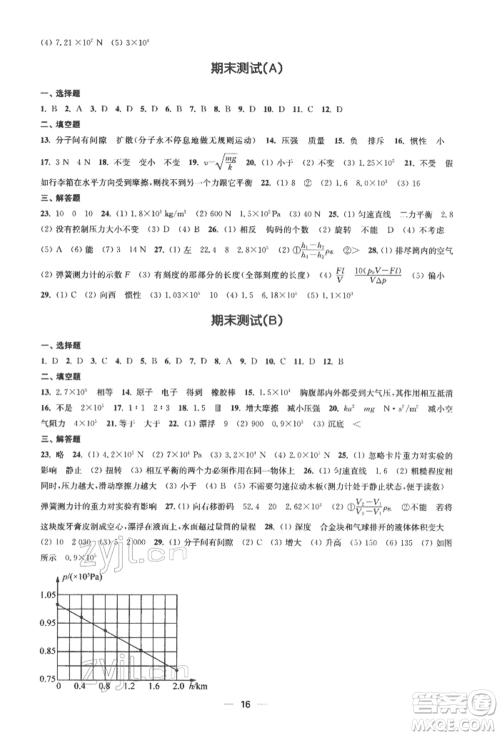 江苏凤凰美术出版社2022创新课时作业八年级物理下册江苏版参考答案 江苏凤凰美术出版社2022创新课时作业八年级物理下册江苏版参考答案