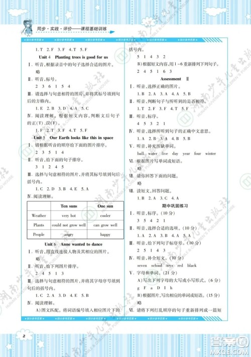 湖南少年儿童出版社2022课程基础训练六年级英语下册湘少版答案