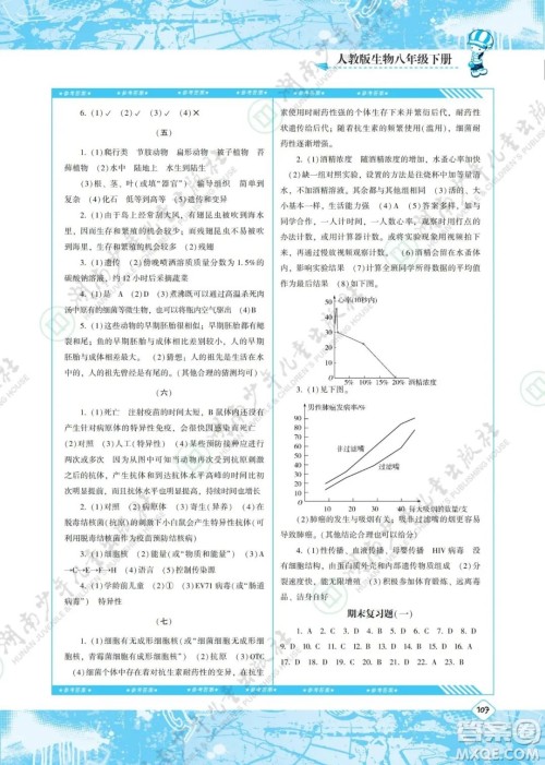 湖南少年儿童出版社2022课程基础训练八年级生物下册人教版答案