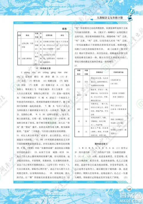湖南少年儿童出版社2022课程基础训练九年级语文下册人教版答案 湖南少年儿童出版社2022课程基础训练九年级语文下册人教版答案