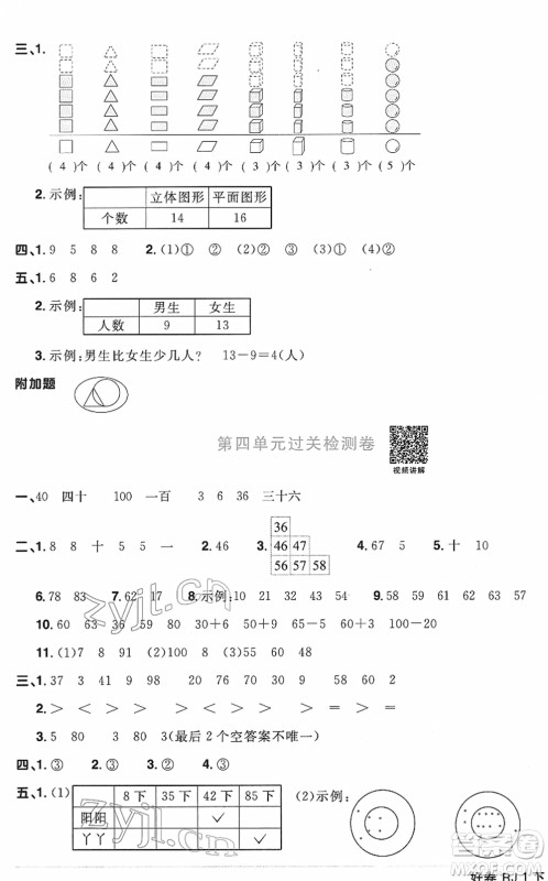 江西教育出版社2022阳光同学一线名师全优好卷单元标准卷+期末复习卷一年级数学下册RJ人教版答案 江西教育出版社2022阳光同学一线名师全优好卷单元标准卷+期末复习卷一年级数学下册RJ人教版答案