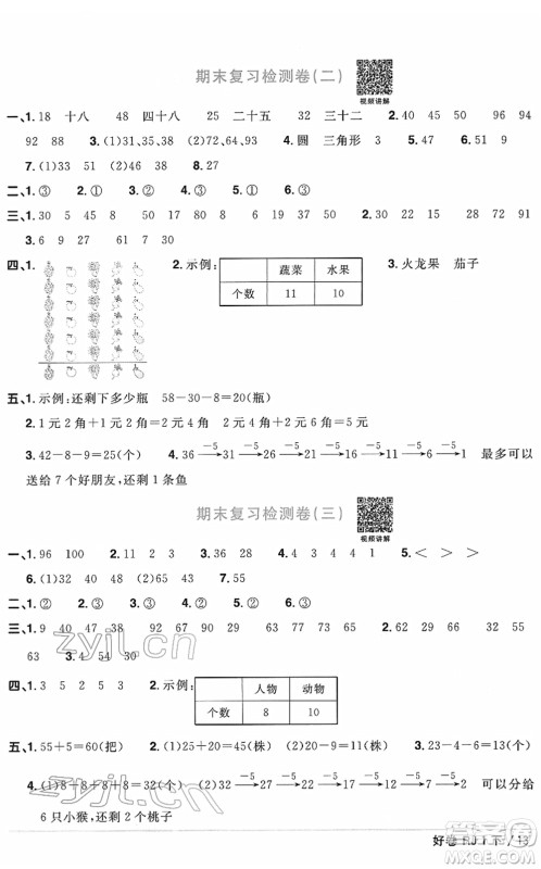 江西教育出版社2022阳光同学一线名师全优好卷单元标准卷+期末复习卷一年级数学下册RJ人教版答案 江西教育出版社2022阳光同学一线名师全优好卷单元标准卷+期末复习卷一年级数学下册RJ人教版答案