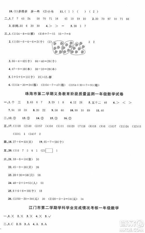 江西教育出版社2022阳光同学一线名师全优好卷单元标准卷+期末复习卷一年级数学下册RJ人教版答案 江西教育出版社2022阳光同学一线名师全优好卷单元标准卷+期末复习卷一年级数学下册RJ人教版答案