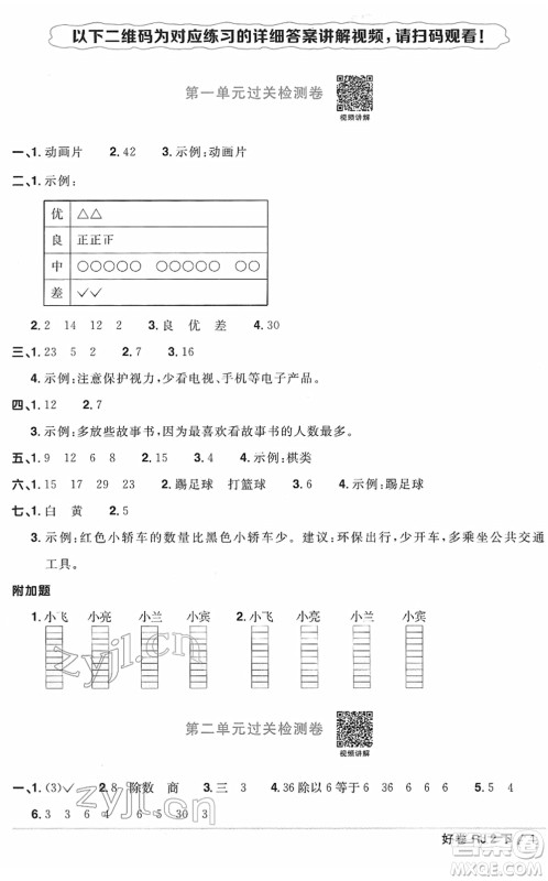 江西教育出版社2022阳光同学一线名师全优好卷单元标准卷+期末复习卷二年级数学下册RJ人教版答案