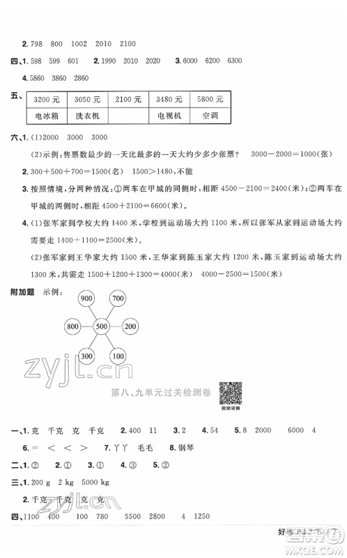 江西教育出版社2022阳光同学一线名师全优好卷单元标准卷+期末复习卷二年级数学下册RJ人教版答案