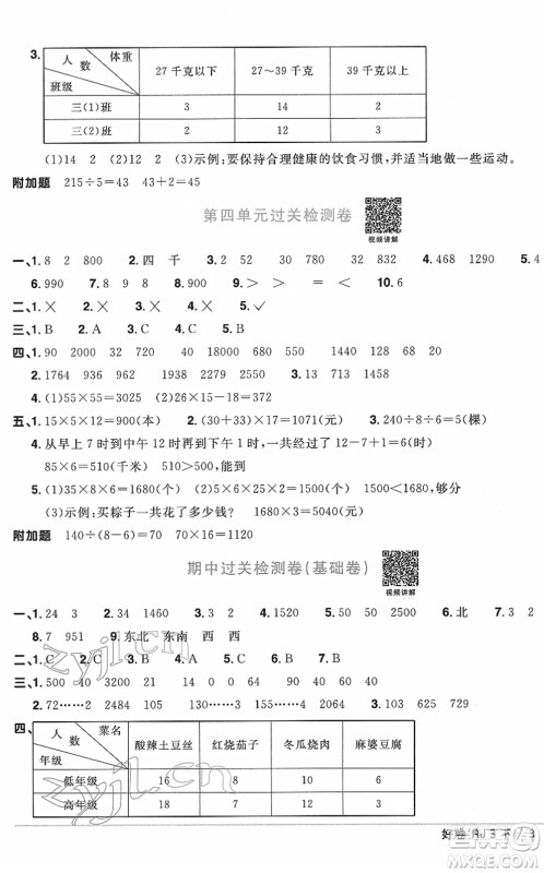 江西教育出版社2022阳光同学一线名师全优好卷单元标准卷+期末复习卷三年级数学下册RJ人教版答案 江西教育出版社2022阳光同学一线名师全优好卷单元标准卷+期末复习卷三年级数学下册RJ人教版答案