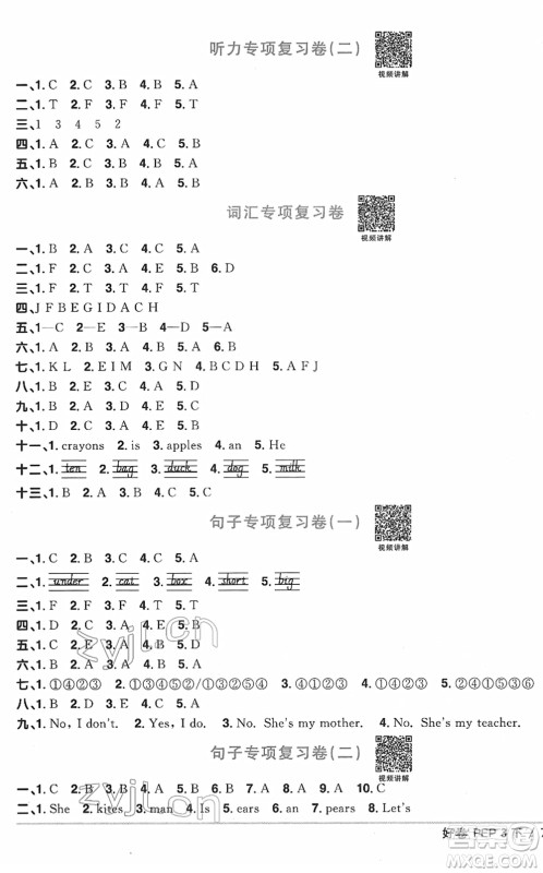 江西教育出版社2022阳光同学一线名师全优好卷单元标准卷+期末复习卷三年级英语下册PEP版答案