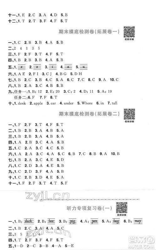 江西教育出版社2022阳光同学一线名师全优好卷单元标准卷+期末复习卷三年级英语下册PEP版答案