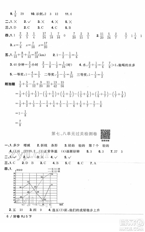 江西教育出版社2022阳光同学一线名师全优好卷单元标准卷+期末复习卷五年级数学下册RJ人教版答案