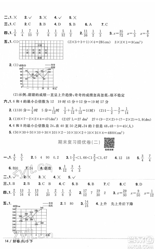 江西教育出版社2022阳光同学一线名师全优好卷单元标准卷+期末复习卷五年级数学下册RJ人教版答案