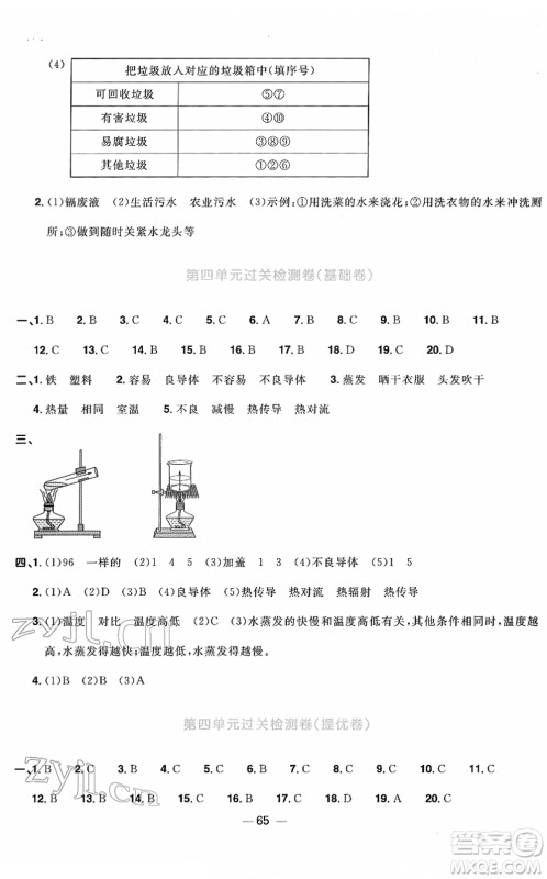 江西教育出版社2022阳光同学一线名师全优好卷单元标准卷+期末复习卷五年级科学下册JK教科版答案