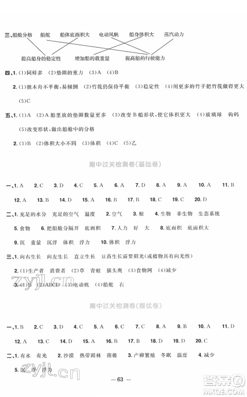 江西教育出版社2022阳光同学一线名师全优好卷单元标准卷+期末复习卷五年级科学下册JK教科版答案