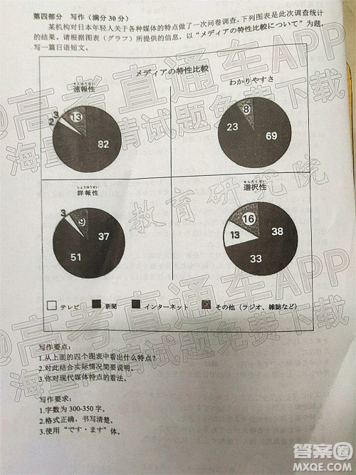 泉州市2022届高中毕业班质量监测三日语试题及答案 泉州市2022届高中毕业班质量监测三日语试题及答案