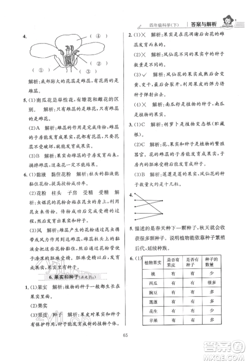 陕西人民教育出版社2022小学教材全练四年级科学下册教育科学版参考答案 陕西人民教育出版社2022小学教材全练四年级科学下册教育科学版参考答案
