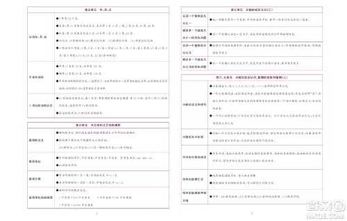 北京联合出版社公司2022状元新期末数学三年级下SJ苏教版答案