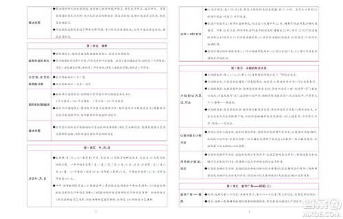 北京联合出版社公司2022状元新期末数学三年级下RJ人教版答案