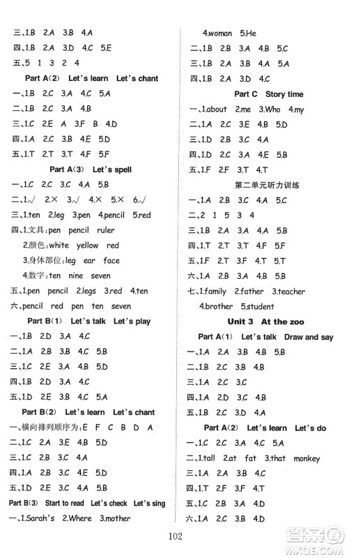 安徽文艺出版社2022阳光课堂课时作业三年级英语下册RJ人教版答案