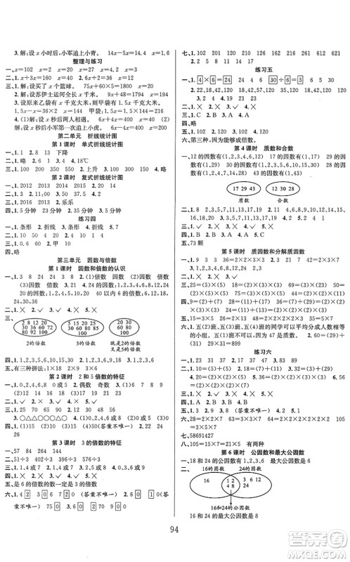 安徽人民出版社2022阳光课堂课时作业五年级数学下册SJ苏教版答案