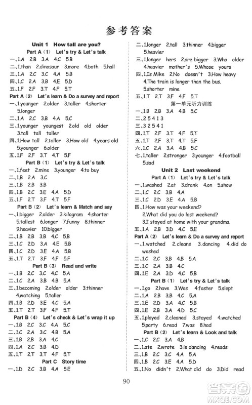 安徽文艺出版社2022阳光课堂课时作业六年级英语下册RJ人教版答案