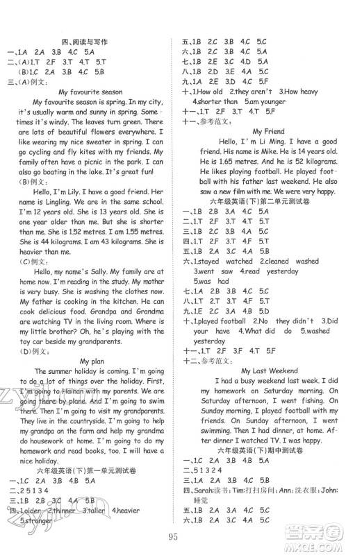 安徽文艺出版社2022阳光课堂课时作业六年级英语下册RJ人教版答案
