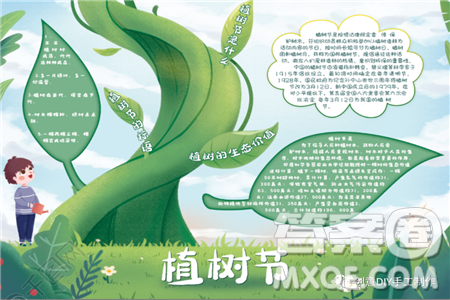 2022年312植树节手抄报 植树节手抄报图片