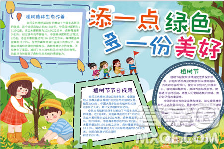 2022年312植树节手抄报 植树节手抄报图片