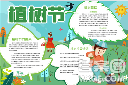 2022年312植树节手抄报 植树节手抄报图片