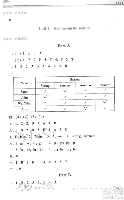 广东教育出版社2022南方新课堂金牌学案五年级英语下册人教版答案