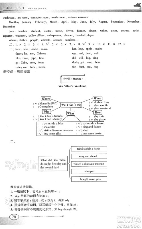 广东教育出版社2022南方新课堂金牌学案六年级英语下册人教版答案 广东教育出版社2022南方新课堂金牌学案六年级英语下册人教版答案