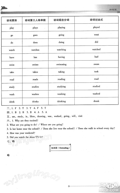 广东教育出版社2022南方新课堂金牌学案六年级英语下册人教版答案 广东教育出版社2022南方新课堂金牌学案六年级英语下册人教版答案