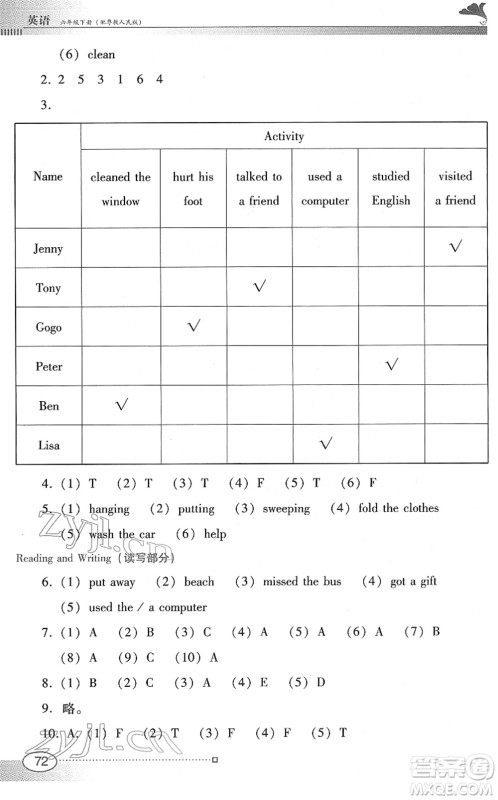 广东教育出版社2022南方新课堂金牌学案六年级英语下册粤教人民版答案
