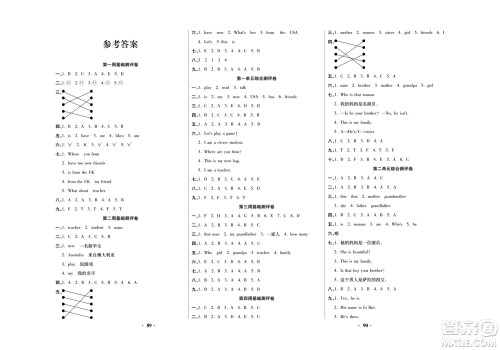 北方妇女儿童出版社2022聚优练考卷英语三年级下册RJ人教版答案