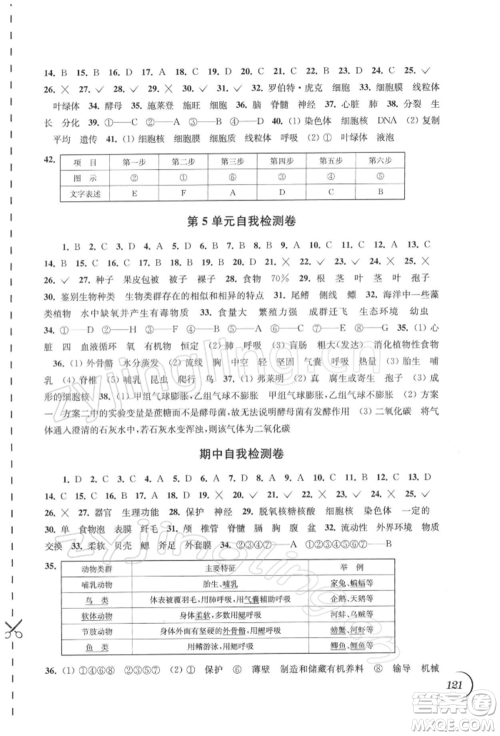 江苏凤凰科学技术出版社2022同步练习生物学七年级下册苏科版参考答案