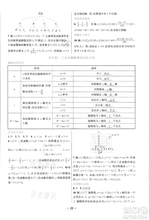 江苏凤凰美术出版社2022创新课时作业本九年级数学下册苏科版苏州专版参考答案