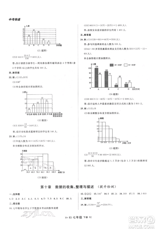 辽宁大学出版社2022中考快递同步检测七年级数学下册人教版大连专版参考答案