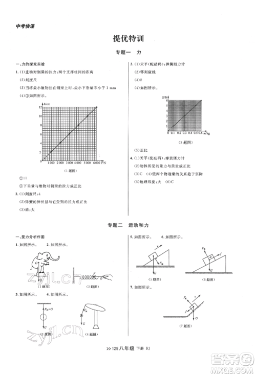 辽宁大学出版社2022中考快递同步检测八年级物理下册人教版大连专版参考答案
