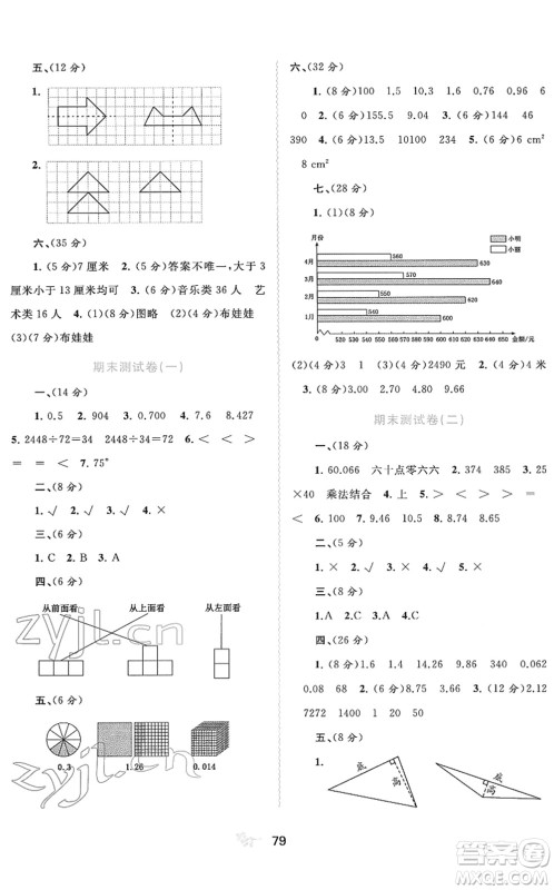 广西教育出版社2022新课程学习与测评单元双测四年级数学下册A人教版答案