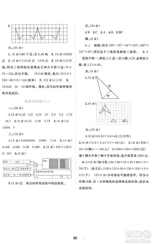 广西教育出版社2022新课程学习与测评单元双测四年级数学下册A人教版答案