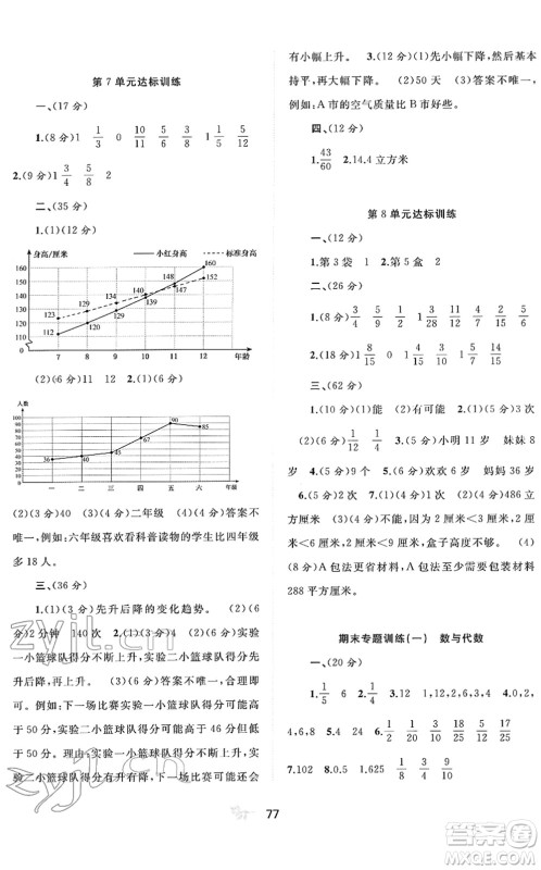 广西教育出版社2022新课程学习与测评单元双测五年级数学下册A人教版答案