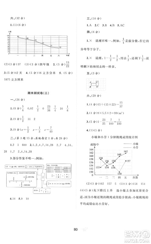 广西教育出版社2022新课程学习与测评单元双测五年级数学下册A人教版答案