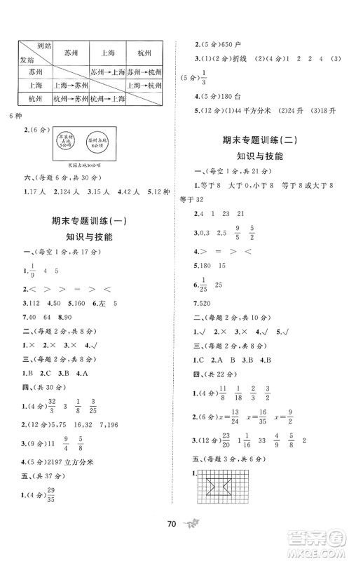 广西教育出版社2022新课程学习与测评单元双测五年级数学下册C冀教版答案