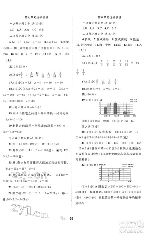 广西教育出版社2022新课程学习与测评单元双测五年级数学下册D北师大版答案