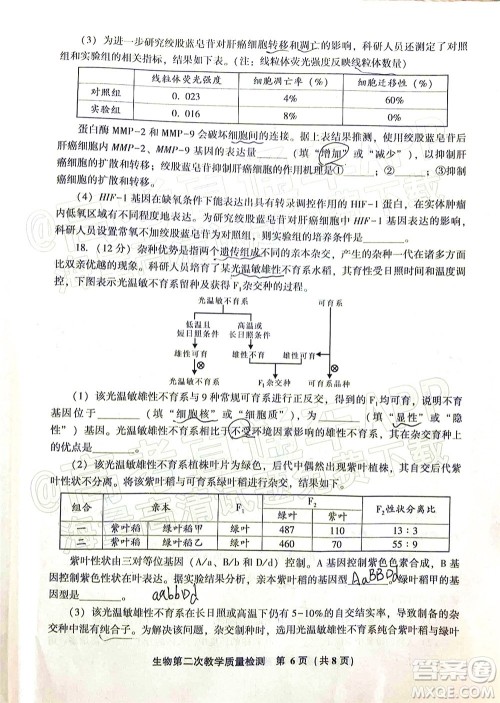 漳州市2022届高中毕业班第二次教学质量检测生物试题及答案 漳州市2022届高中毕业班第二次教学质量检测生物试题及答案