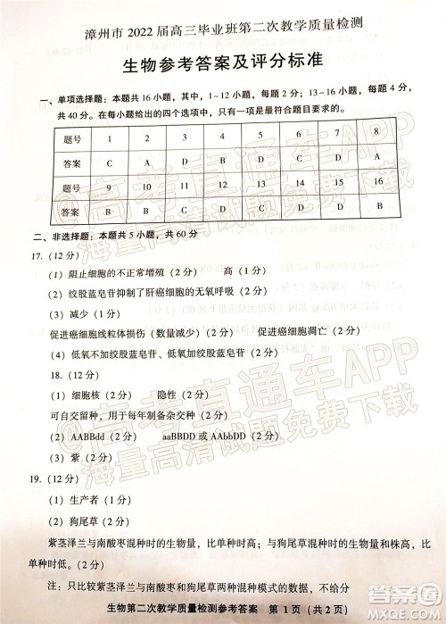 漳州市2022届高中毕业班第二次教学质量检测生物试题及答案 漳州市2022届高中毕业班第二次教学质量检测生物试题及答案