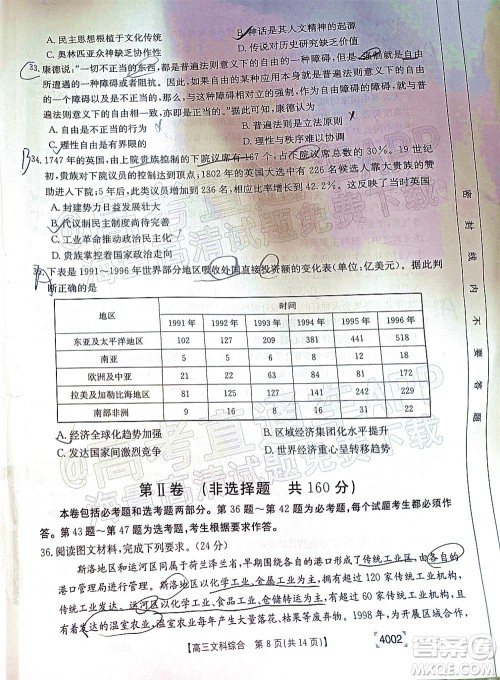 2022届黔东南金太阳3月联考高三文科综合试题及答案 2022届黔东南金太阳3月联考高三文科综合试题及答案