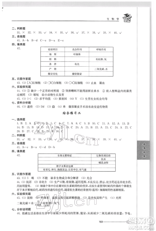 江苏人民出版社2022初中复习与能力训练生物学通用版参考答案