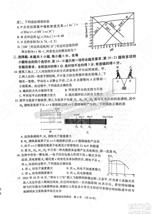 2022年河南省普通高中毕业班高考适应性考试理科综合能力测试试卷及答案